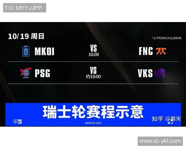 全球总决赛最新积分榜揭晓V5战队以64分稳居第一名