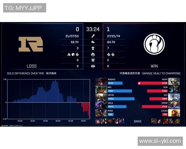 赛后分析：LNG与V5对抗中的战术博弈与实力较量