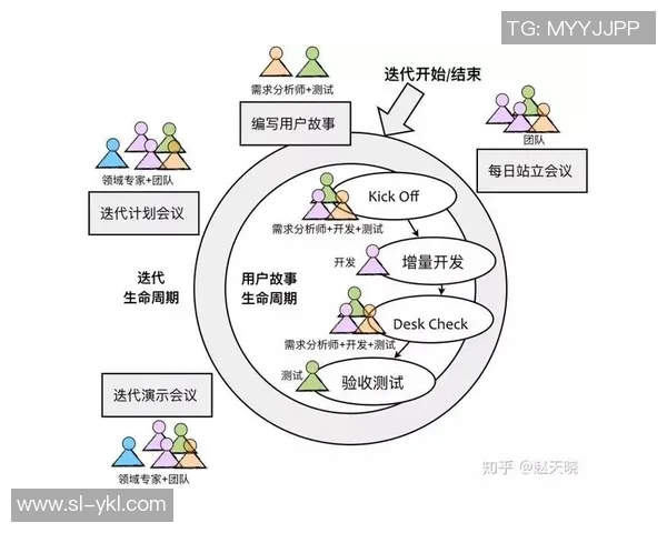聚焦CSGO:TES在个人能力提升与团队协作中的表现分析 聚焦CSGO:TES在个人能力提升与团队协作中的表现分析