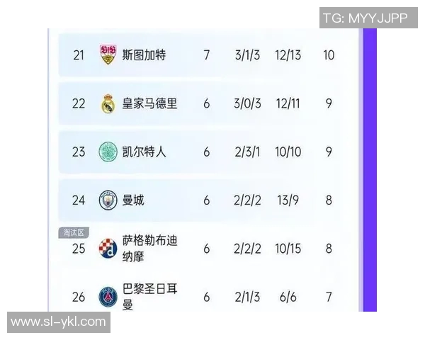 利物浦与巴萨精彩对决竞彩分析及最新赔率预测