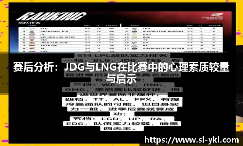赛后分析：JDG与LNG在比赛中的心理素质较量与启示