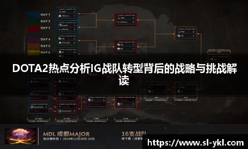 DOTA2热点分析IG战队转型背后的战略与挑战解读