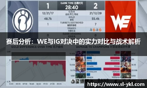 赛后分析：WE与IG对决中的实力对比与战术解析