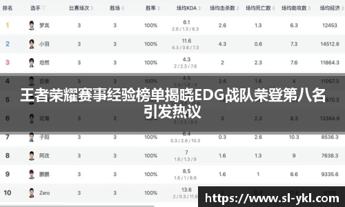 DB真人旗舰