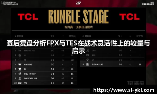 赛后复盘分析FPX与TES在战术灵活性上的较量与启示